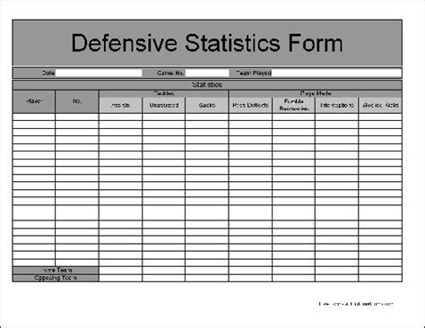 football defensive stats